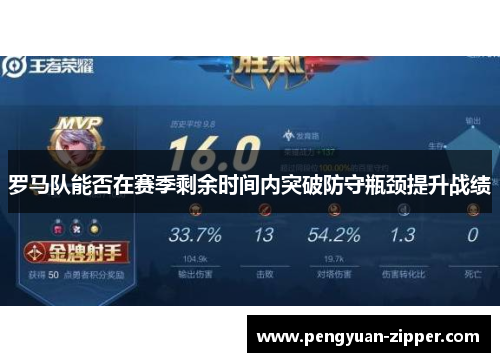 罗马队能否在赛季剩余时间内突破防守瓶颈提升战绩