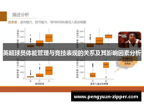 英超球员体能管理与竞技表现的关系及其影响因素分析